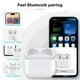 thumbnail image 5 of Funda de carga inalámbrica KFUPCQ AirPods 3 Bluetooth Blanca, 5 of 7
