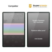 (2 Pack) Supershieldz Designed for Samsung Galaxy Tab S10 FE/ Tab S9 FE (10.9 inch) / Tab S9 (11 inch) Screen Protector, (Tempered Glass) Anti Scratch, Bubble Free