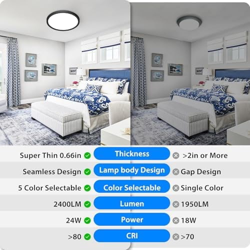 HOVMAP 12 inch LED Ceiling Light, 3000K/3500K/4000K/5000K/6500K Adjustable Flush Mount Light Fixture,3200LM 28W Thin Black Round Lamp for Hallway Kitchen Bathroom Bedroom, 8Pack, Black