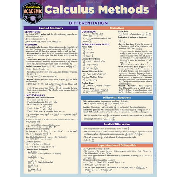 QuickStudy | Calculus Methods Laminated Study Guide [236436]