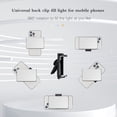 thumbnail image 3 of Clip-on LED Video Light Computer Tablet Mobile Phone Video Conference Light 2500K-9000K Dimmable Built-in Battery for Online Meeting Live Streaming Selfie, 3 of 7