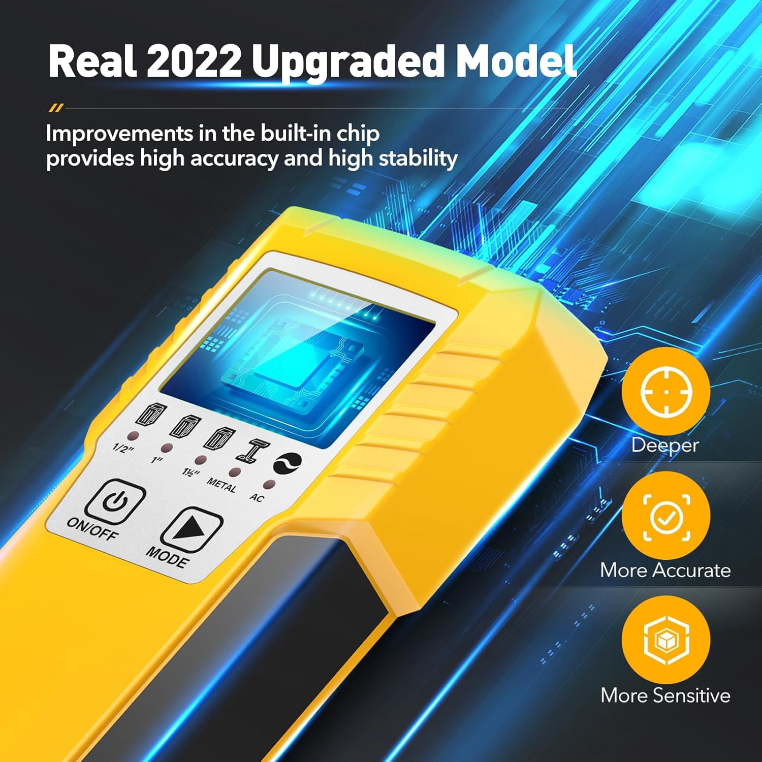Stud Finder Wall Scanner Detector - 5 in 1 Electronic Wall Wood Metal Stud Locator Edge Center Sensor Beam for Live AC Wire Pipe Metal Lumber Joist Drywall Framing Detection