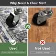 thumbnail image 3 of Aonewoe Office Chair Mat for Hardwood Floor Carpet, 36"X48" Desk Mat for Chair, Non Slip Computer Chair Mat, Floor Mat Office Rugs for Rolling Chairs Hardwood Floors, Boho Gray, 3 of 7