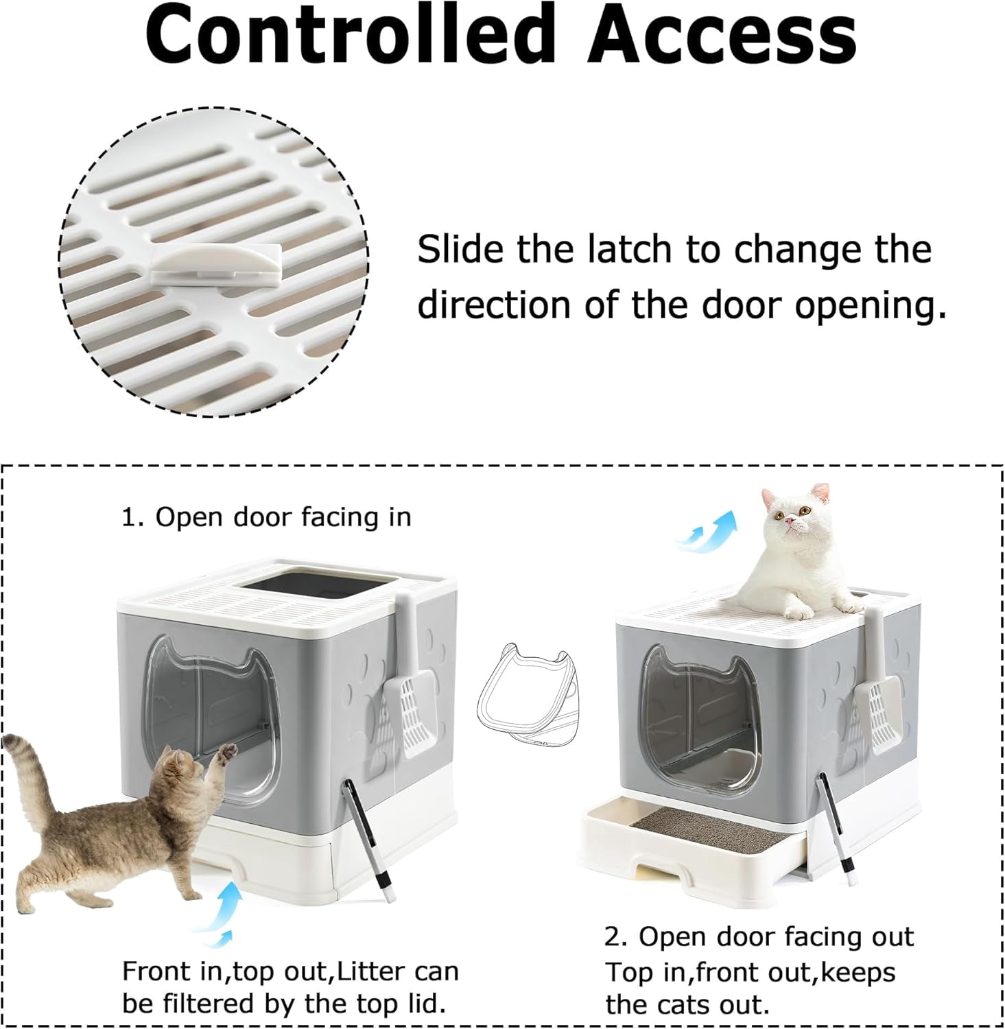 Cat Litter Box with Lid, Top Entry Kitten Litter Box with Controlled Access, Covered Enclosed Cat Potty Odor Control for Small to Medium Cats, Scoop and Clean Brush Included (Grey)