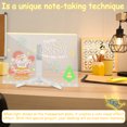 thumbnail image 3 of Threns LED Note Board with 12 Color Pens Lighted Acrylic Dry Erase Board Clear LED Message Board Practical LED Acrylic Note Board with Adjustable Stand LED Acrylic Marker Board for Office Home, 3 of 10