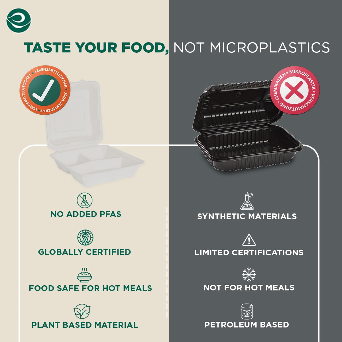 Eco-Friendly Compostable 9 x 9 Inch Bagasse Clamshell With 3 Compartments, 50 Count