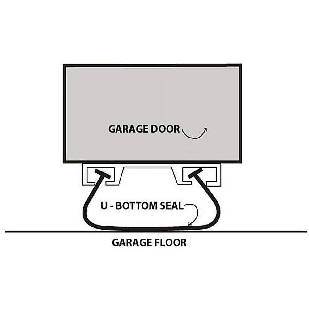 ProSeal U-Shape Door Seal Kit with Track, Screws and Door Seal