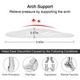 thumbnail image 5 of 3 Pairs Arch Support Shoe Insoles for Flat Feet, Gel Arch Inserts for Plantar Fasciitis, Adhesive Arch Pad for Relieve Pressure and Feet Pain, 5 of 5