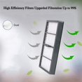 thumbnail image 4 of For S9 (9150) S9+ S9 Plus (9550) S Series Main Side Brush Hepa Filter Robot Vacuum Cleaner, 4 of 5