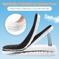 thumbnail image 2 of 2 pairs 4D Cloud-Like Comfort Soles for Men/Women - Soft Memory Foam Cushioning Insoles - Trim to Fit Steppers Insoles with Arch Support for Foot Pain Relief and Fatigue Reduction, 2 of 7