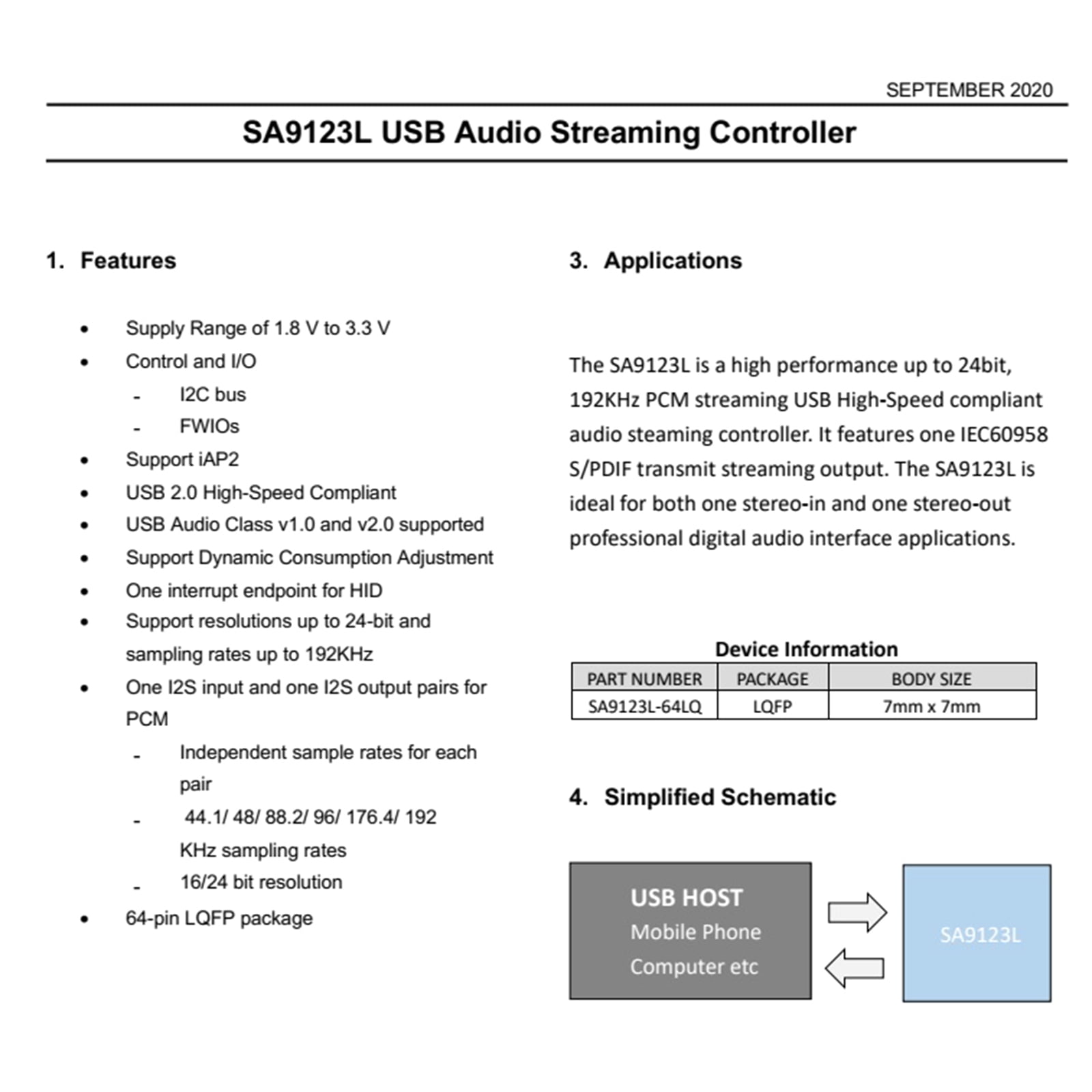 HEMLBOYW LJMSA9123 USB To SPDIF Optical I2S Auditory Controller High Resolution 24BIT 192KHz PCM Output For Professional Use