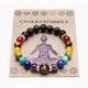 thumbnail image 3 of Pulseras hechas a mano con piedras de colores Pulseras de cristal con piedras naturales para hombres y mujeres Pulseras de energía para yoga y meditación, 3 of 5