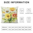 thumbnail image 6 of Nawypu  Spring Floral Throw Pillow Covers  Home Sweet Home Flowers Truck Farmhouse Decorative Pillows Soft Cushion Cases for Couch Sofa Bed Home Decor 2pcs  12x12in, 6 of 6