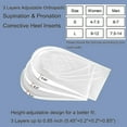 thumbnail image 4 of 2/3 Layer Adjustable Orthopedic Heel Lift for Supination & Over-Pronation Correction Medial & Lateral Heel Wedge Inserts for Knee Pain, Bow Legs, 4 of 5