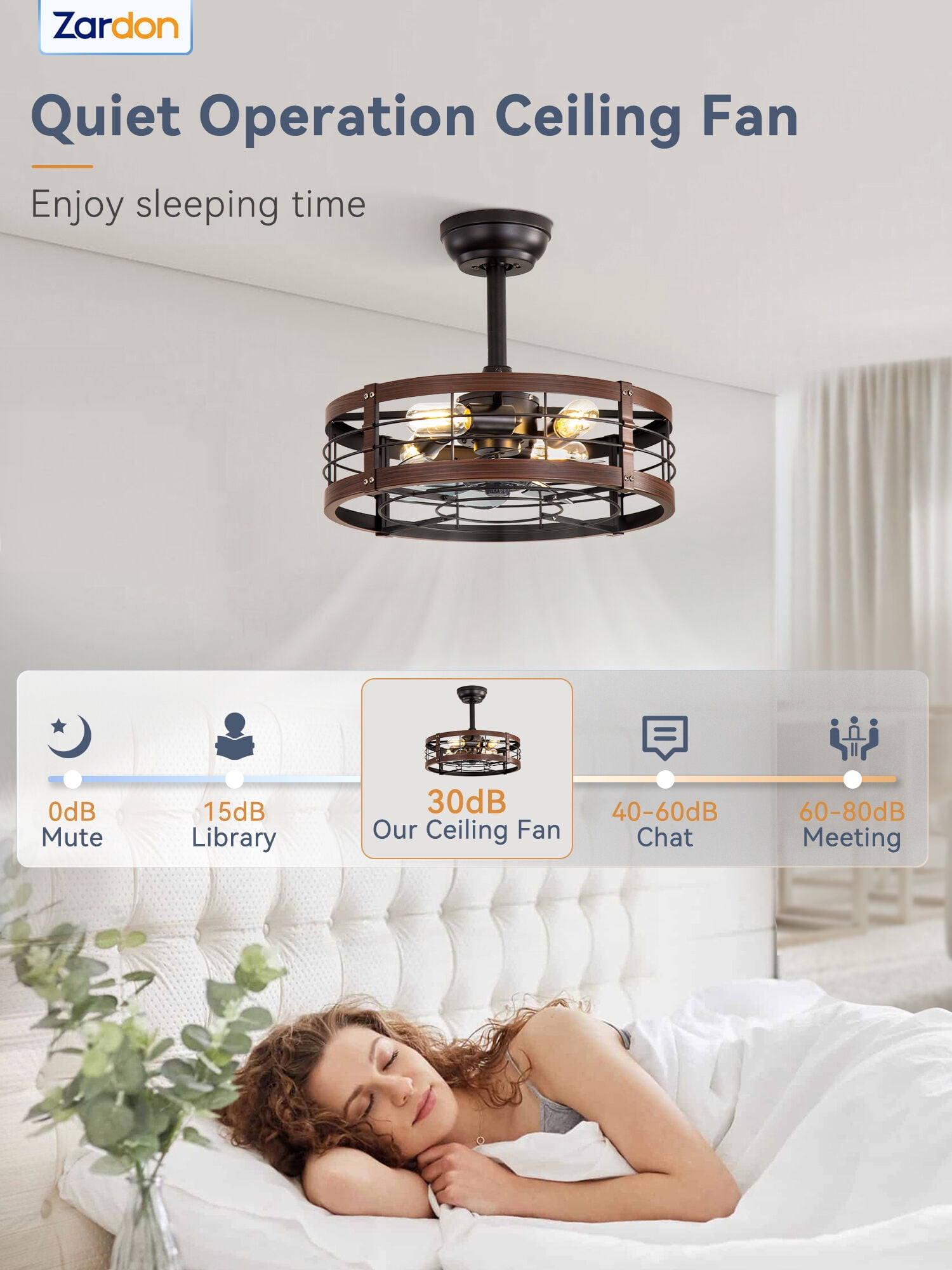 Zardon 18" Brown Antique Caged Indoor Ceiling Fan with Quiet DC Motor,  LED Lights, Remote Control, 6 Speeds