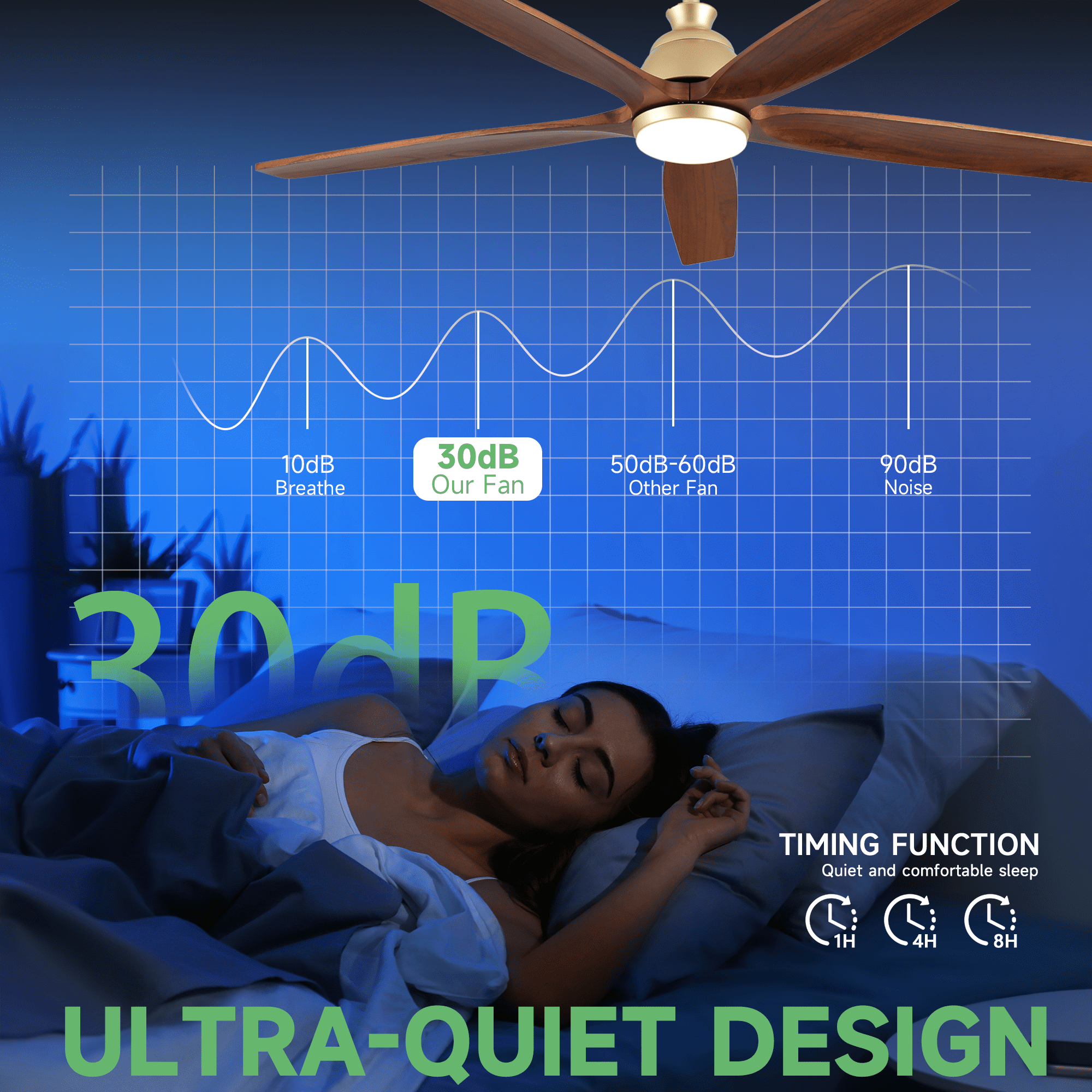 52 inch Gold Ceiling Fan with Light, Solid Wood 5 Blades Modern Farmhouse Large Airflow Brass Ceiling Fan for Indoor Outdoor Bedroom Kitchen Porch