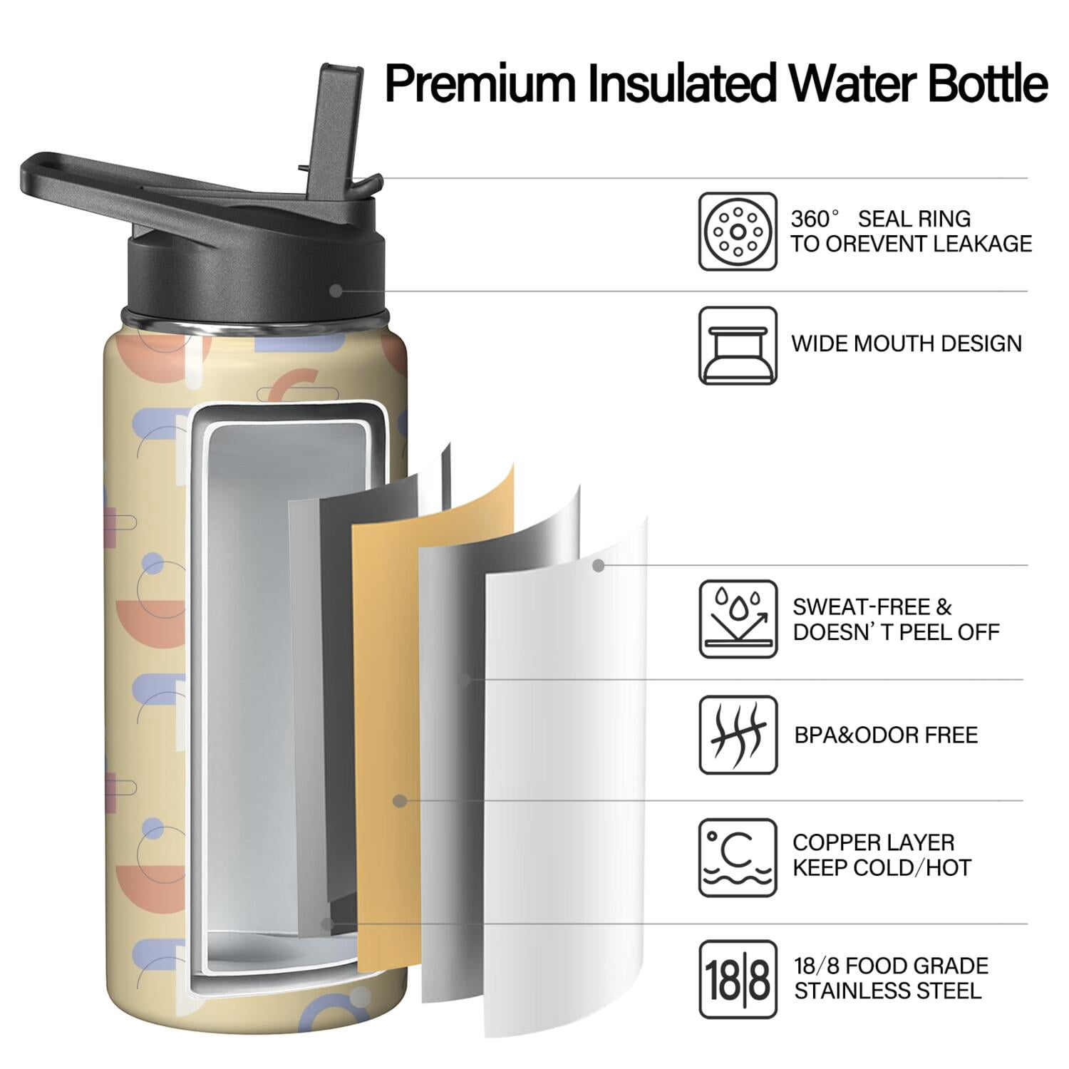 Modern 18 oz Insulated Stainless Steel Water Bottle with Straw & Cleaning Brush , Leakproof, BPA-Free, 304 Stainless Steel, Wide Mouth, Travel Mug for Car, Gym, Office