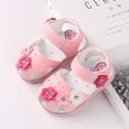 thumbnail image 3 of Letimco Sandales Filles Liquidation Rentrée Scolaire Chaussures Enfant Tout-Petit Nourrisson Enfants Bébés Filles Fleurs LED Lumineuses Chaussures Espadrilles Sandales, 3 of 9
