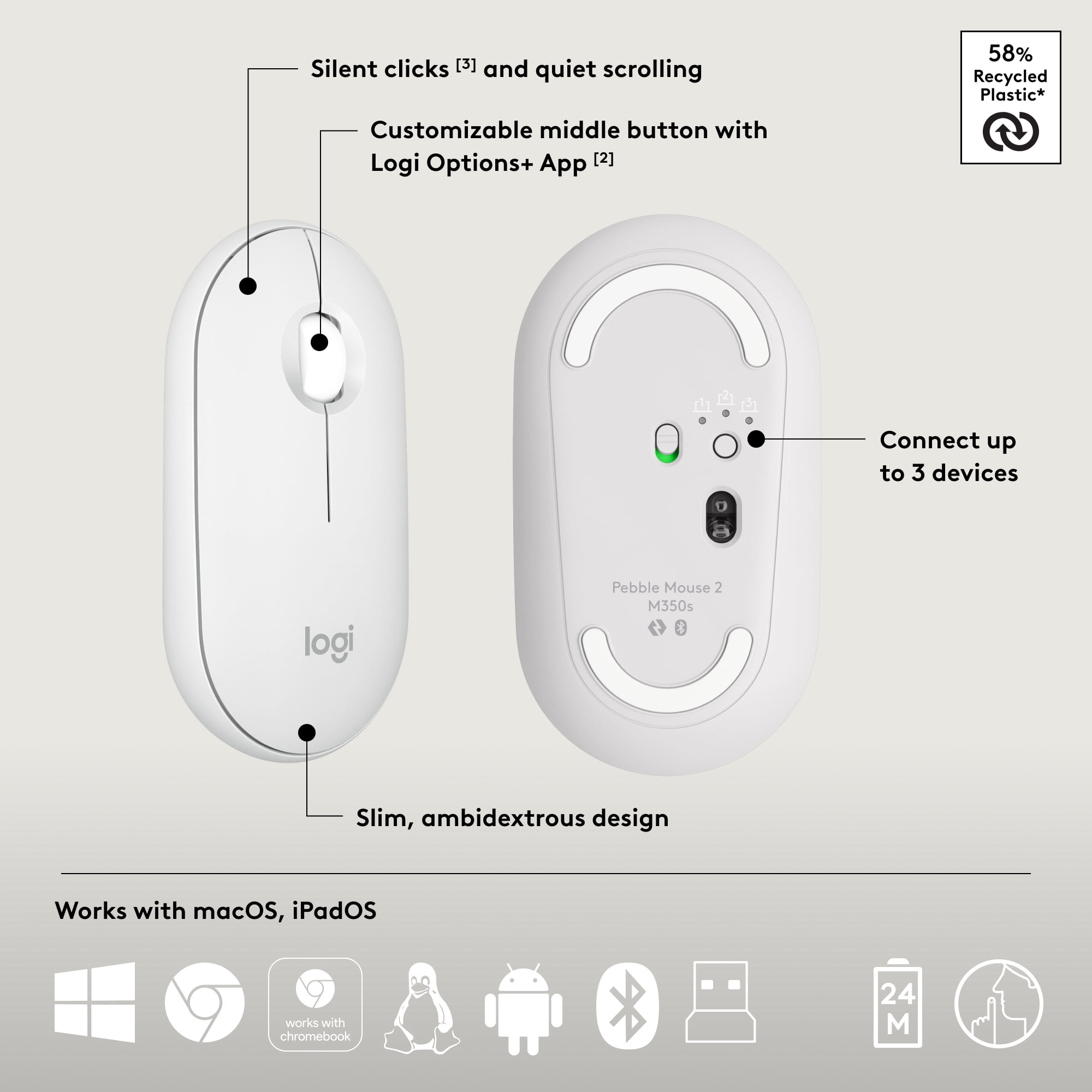 Logitech Pebble 2 Combo Wireless Quiet Keyboard and Mouse, Customisable, Logi Bolt, Bluetooth, Easy-Switch for Windows, macOS, iPadOS, Chrome - Tonal White