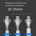 thumbnail image 3 of Condensate Checkvalve Central Air Conditioning Drainpipe Check Valve With Reflux Prevent Odor= Reflux Odor= Insect Wind Noise, 3 of 9