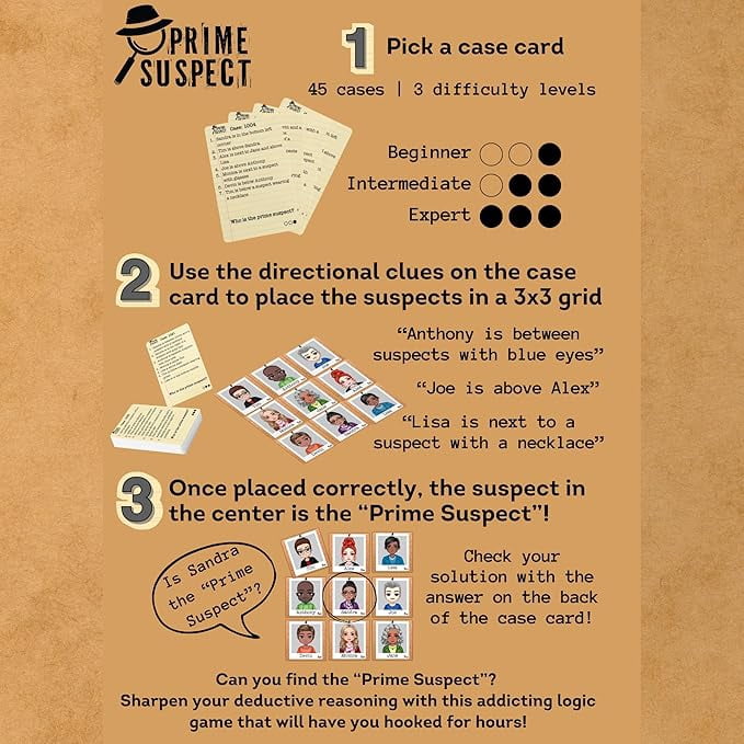 Prime Suspect – Logic Deduction Puzzle Game with 45 Case Cards | Single or Cooperative Play | Ages 8+ | Compact Travel Brain Teaser for Kids, Teens & Adults