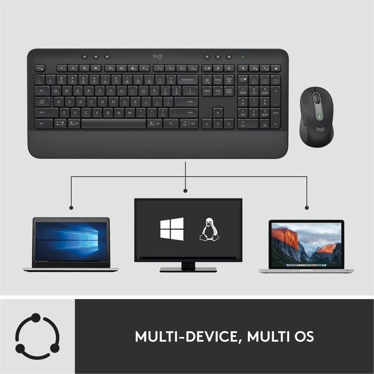 Logitech MK650 Wireless Keyboard and Mouse Combo, SilentTouch