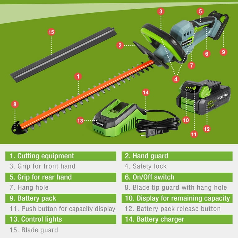 WORKSITE 20V Cordless Hedge Trimmer Cutter Battery Power Garden Tools Grass  Tree Leaf Handy Hedge Trimmer 2400RPM,Lawn & Garden Tools