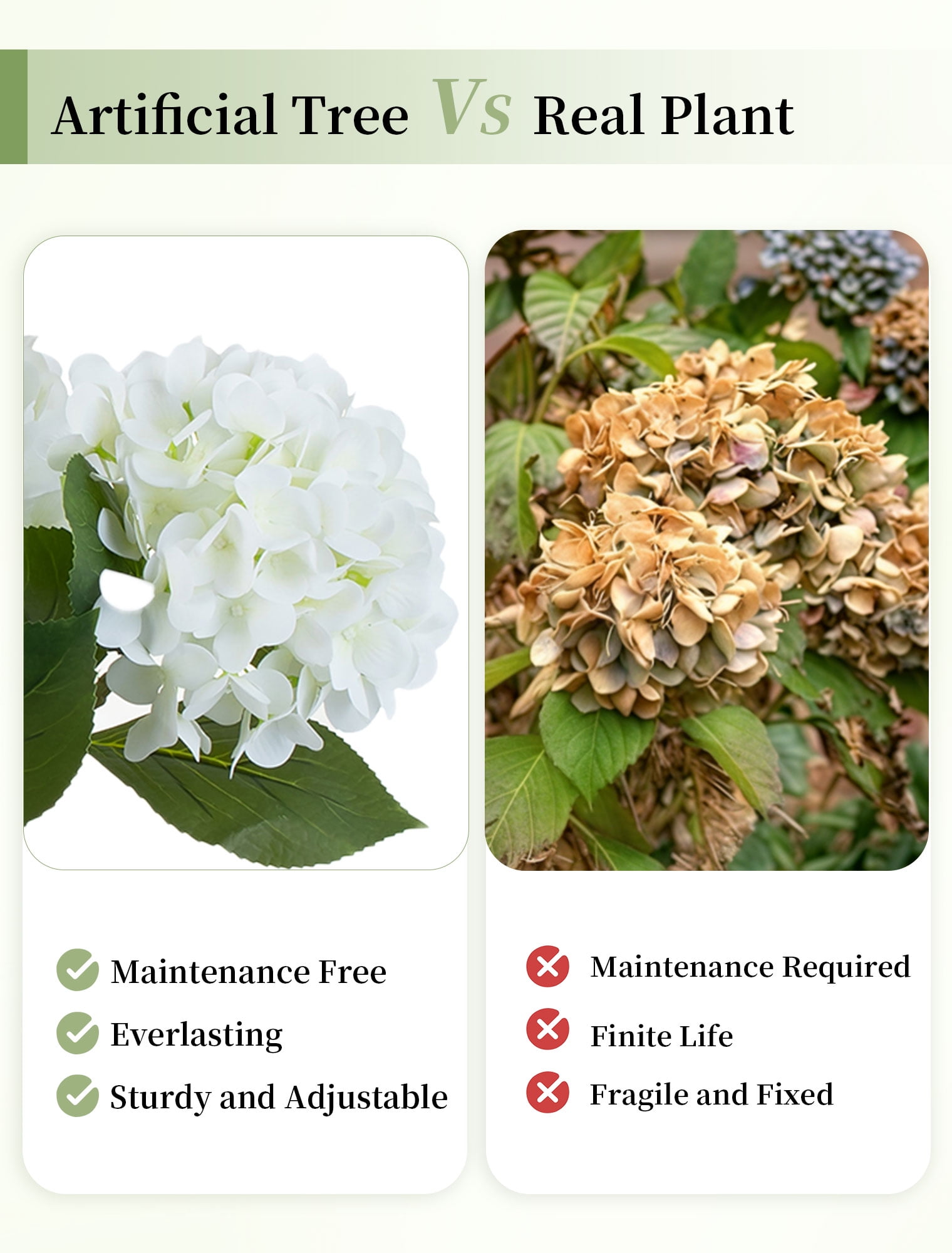 Nuptio 2 Pack Artificial Hydrangea Tree,  Faux Flower Plants for Floor Indoor Outdoor Front Porch Patio Entrance Decor 39"