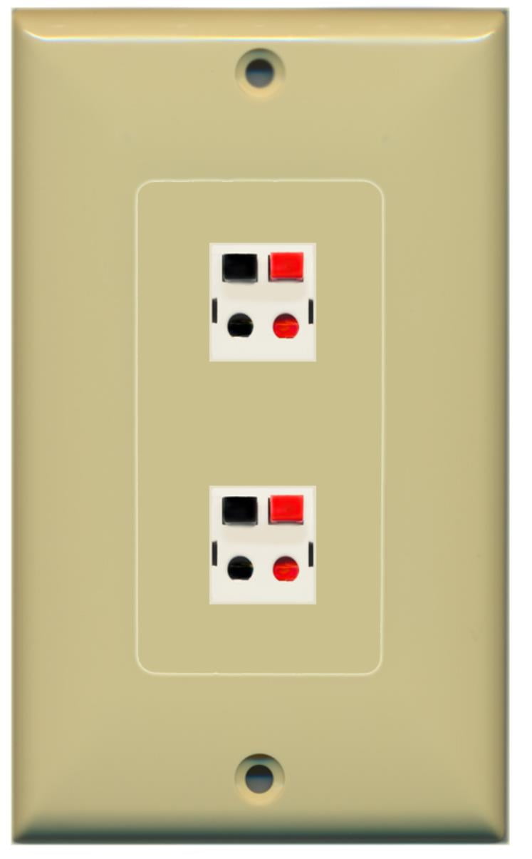 Riteav – 1 porte HDMI 1 Port speaker piastra decorativa