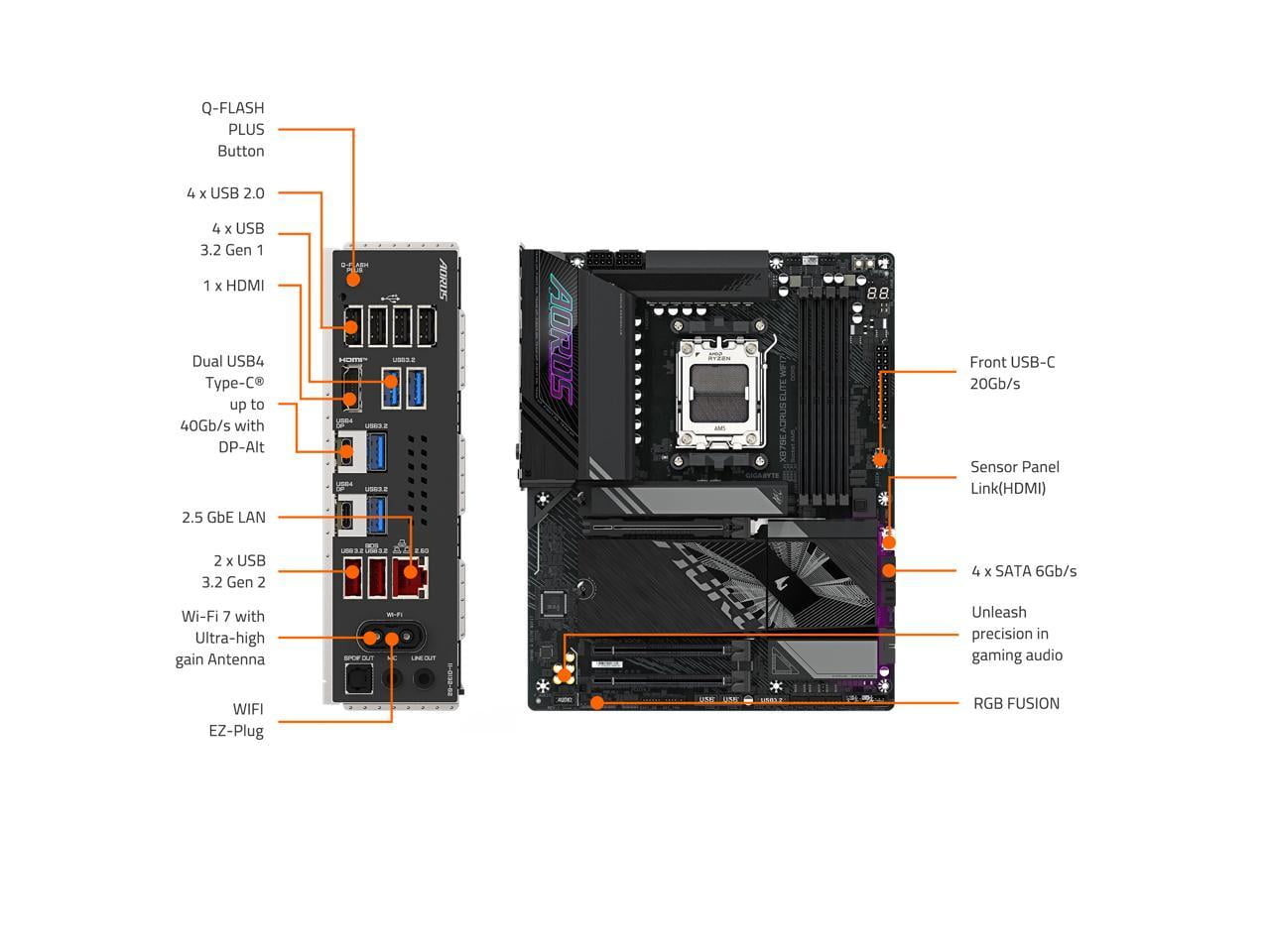 Aorus Ultra Durable X870E AORUS ELITE WIFI7 Gaming Desktop Motherboard - AMD X870E Chipset - Socket AM5 - ATX (x870eaoruselitewifi7)