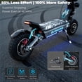 thumbnail image 4 of 5600W Off-Road Electric Scooter, 56 MPH 62 Miles Range, 60V 30AH Dual Fast Charge, Dual Oil Disc Brakes, LED Lights, Spare Tire, Adult E-Scooter, 4 of 13