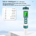 thumbnail image 5 of 7 In 1 Backlight PH/TDS/EC/ORP/TEMP/SG/Salinity Water Quality Meter Tester, 5 of 8