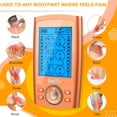 thumbnail image 3 of Masajeador TENS Belifu PMS con 24 modos de estimulación muscular, máquina electrónica TENS para cuello, espalda, brazos y alivio del dolor crónico., 3 of 5