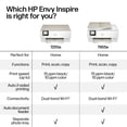 thumbnail image 6 of HP Envy Inspire 7955e Wireless All-in-One Color Photo Printer, Scan, copy, 3 months free Instant Ink, 6 of 17