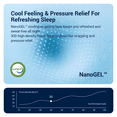 thumbnail image 5 of Avenco Whisper 10" Queen Hybrid Mattress in a Box – Gel Memory Foam & Pocket Coils, Medium Firm Support, Pressure Relief, Cooling Comfort, 5 of 16