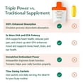 thumbnail image 6 of AlgaeCal - Triple Power Omega 3 Fish Oil, Mango, Single Serve Travel Pack, 6 of 13
