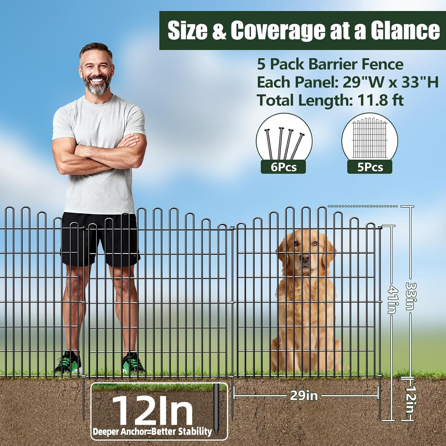 No Dig Decorative Garden Fence Panels, 5 Pack 33in H x 11.8ft L Metal Animal Barrier Dog Fence with 41in Stakes, 12in In-Ground Depth, Rustproof Picket-Style for Yard
