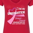 thumbnail image 4 of Inktastic I Love My Daughter Breast Cancer Awareness Hope, Support, Love Women's V-Neck T-Shirt, 4 of 5