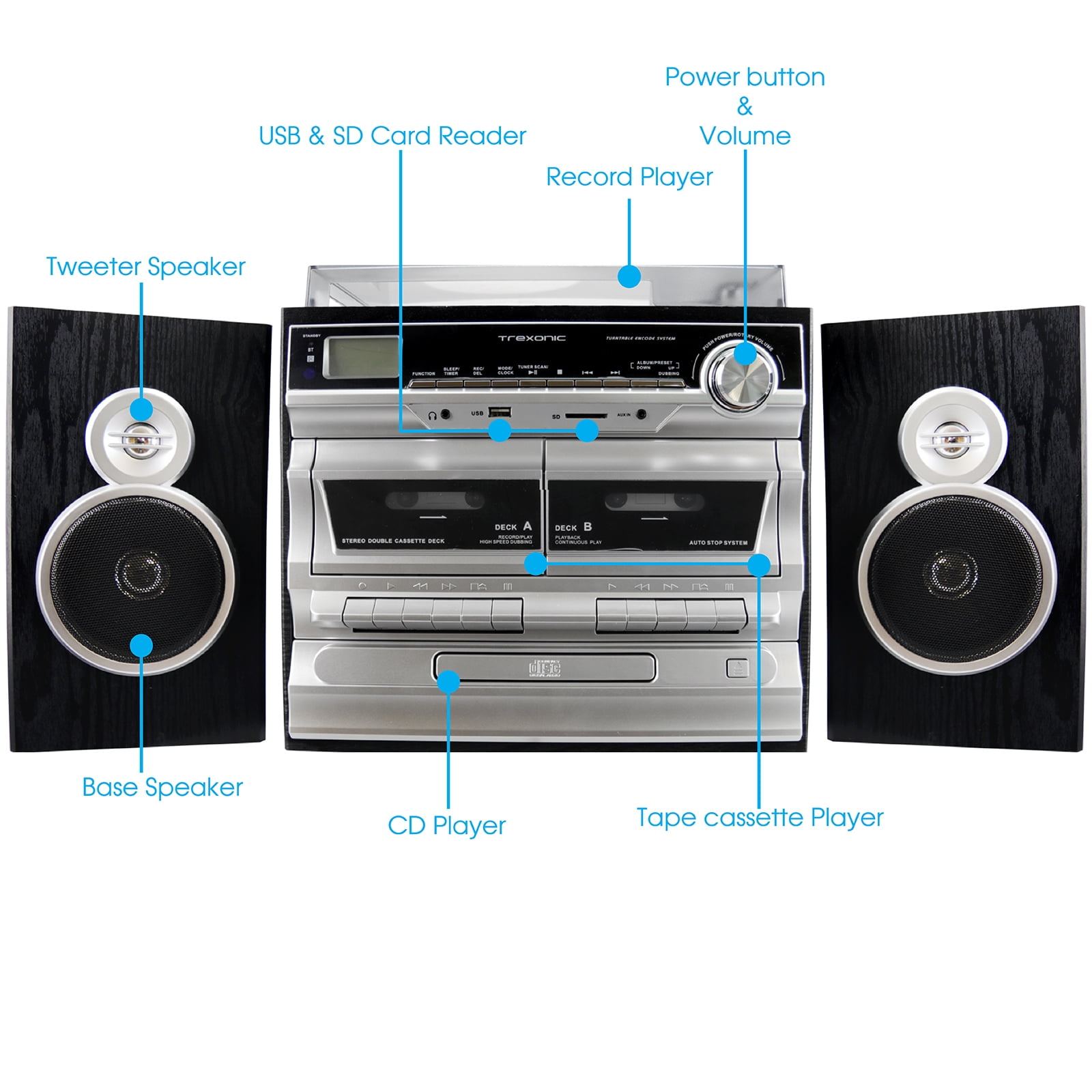 Trexonic 3-Speed Stereo Turntable with CD, Double Cassette Player