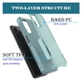 thumbnail image 2 of Njjex for Samsung Galaxy A13 5G Case, Galaxy A13 Case Dual Layer Rubber Protection Cover Anti-Scratch Protective Slim Lightweight Shockproof Heavy-Duty Case for Samsung A13 5G- Turquoise, 2 of 6