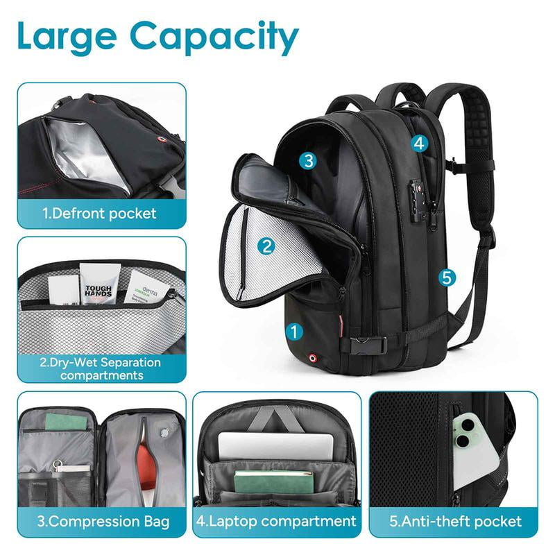 Vacuum Backpack for Travel Water Resistant , Kabaqoo 60L Expandable Vacuum Compression Bag with Electric Vacuum Pump, TSA Lock, Wet Dry Separation, Gifts