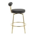 thumbnail image 3 of Rhonda Counter Stool by LumiSource, 3 of 8