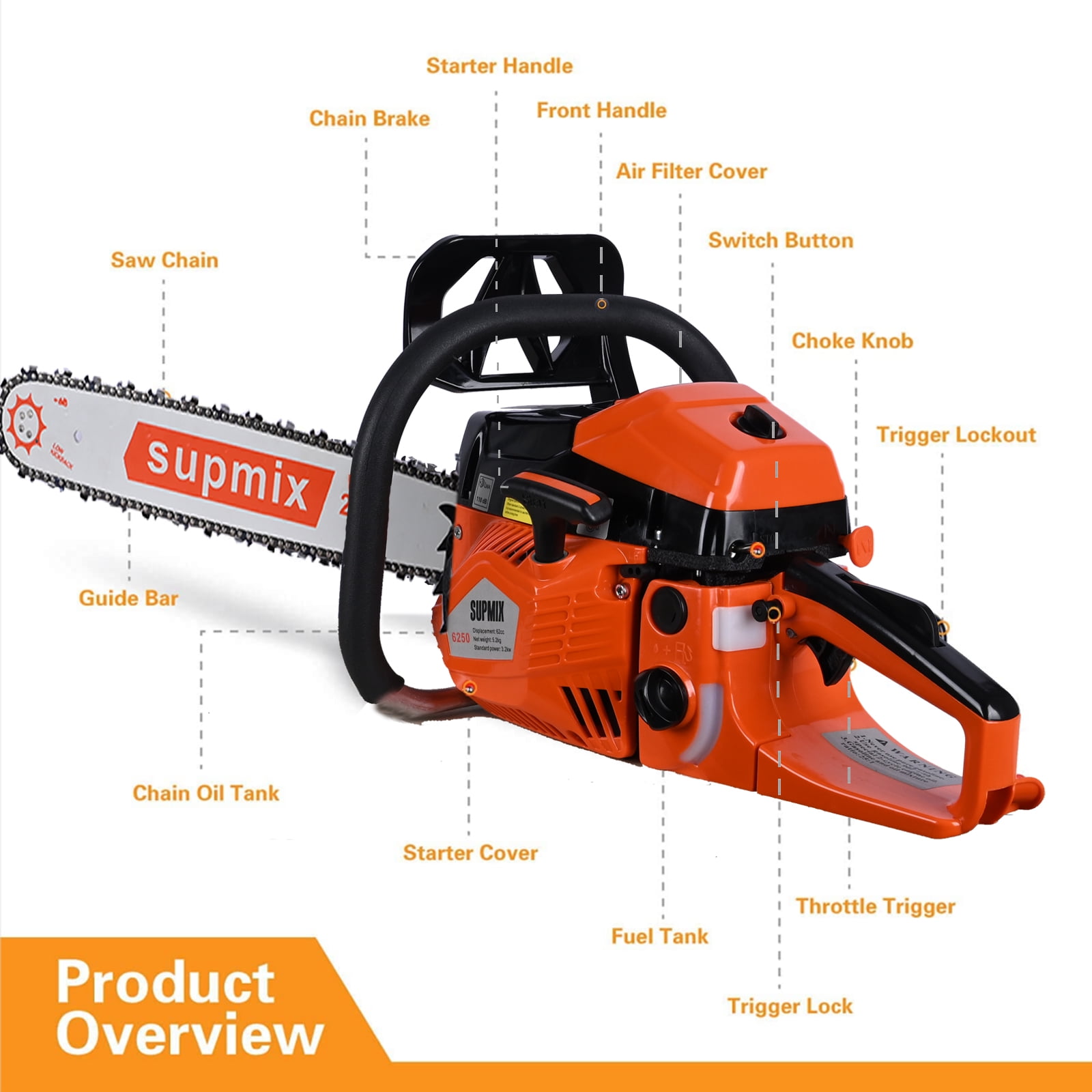 62cc Gas Chainsaw 20 inch Gas Powered Chainsaws 2-Cycle Petrol Handheld Carden Gasoline Chain Saw Power Saws for Cutting Wood Tree Branches Trimming