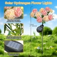 thumbnail image 4 of Ninonly 2 Pack Solar Garden Lights with 20 Hydrangea Flowers, Waterproof LED Solar Flower Lights, 4 of 8