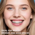 thumbnail image 4 of 3-in-1 Orthodontic Floss Threaders for Braces Bridges & Implants - Pre-Cut Strands with Stiffened End Spongy Expanding Floss PFAS-Free 160 Count (Pack of 2), 4 of 4