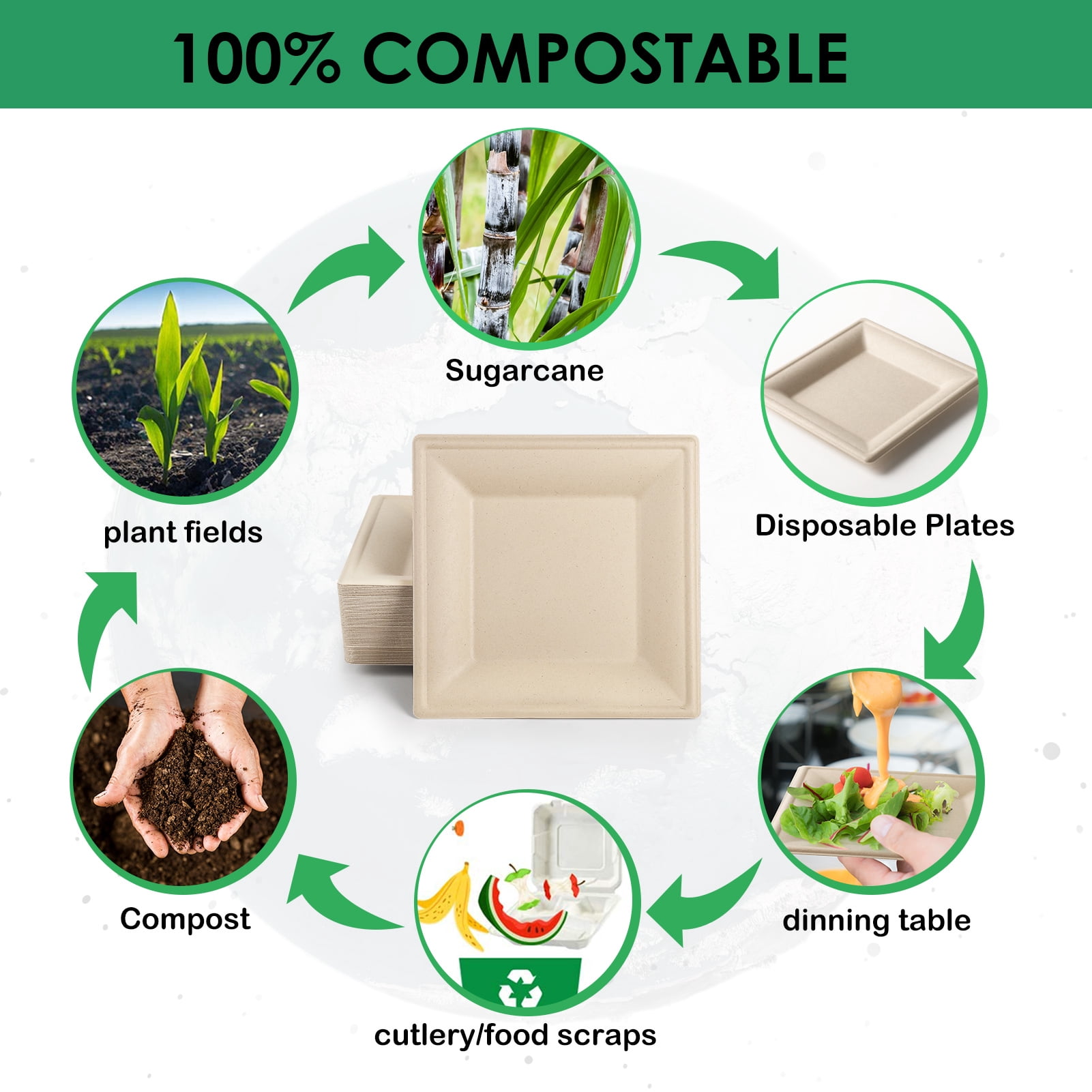 Gezond Compostable Square Plates 6 Inches, 100pcs Disposable Paper Plates, Eco-Friendly Heavy Duty Biodegradable Sugarcane Plates for Party Wedding Picnic