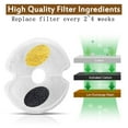 thumbnail image 5 of Cat Water Fountain Filter, Multiple Filtration Pet Water Fountain Replacement Filter,4 Packs of Cotton Activated Carbon Cat Fountain Filter, 5 of 9