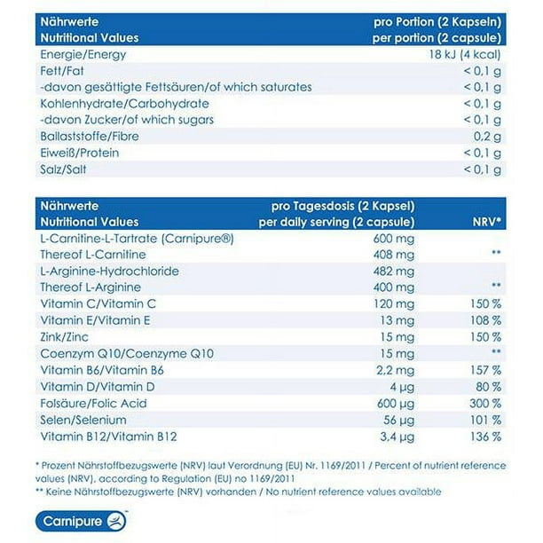 is l carnitine good before bed Semen Analysis Interpreter — TMSC and Morphology main image 0