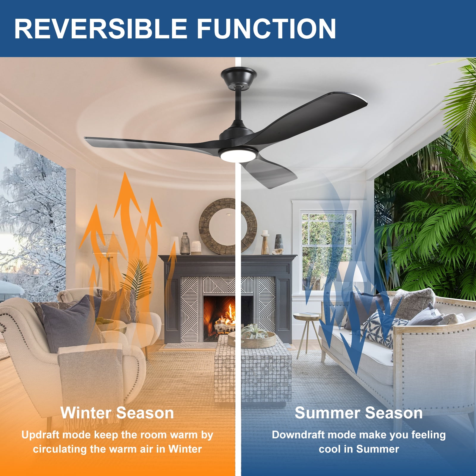 52-Inch Black Ceiling Fan with Light : Indoor/Outdoor Use Hanging Fan, Remote Control, High Efficiency with Quiet DC Motor, Timer Function