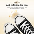 thumbnail image 4 of Unisex Canvas Sneakers Women’s Men’s Fashion Sneakers Casual Tennis Shoes for Women Men Classic Lace Up Shoes Walking Running Shoes, 4 of 9